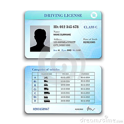 international drivers license template